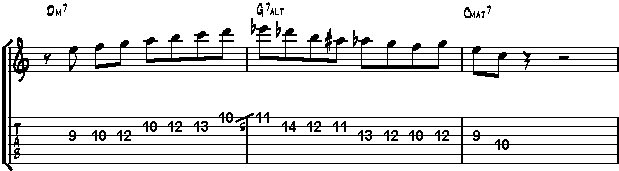 escalas de guitarra: exemplo escala alterada 3