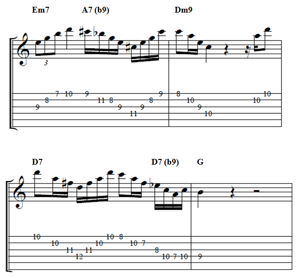 Jazz Guitar Chord Charts Pdf Free