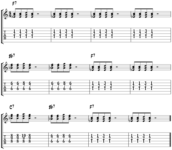 Jazz Blues Chord Progressions And Substitutions