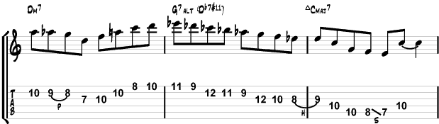 guitarra escalas: lydian lamber dominante 1