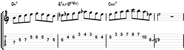 guitarra escalas: lydian lamber dominante 2