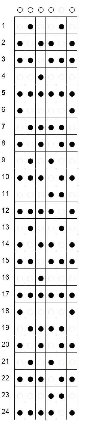 G mel minor chords-unnamed-png