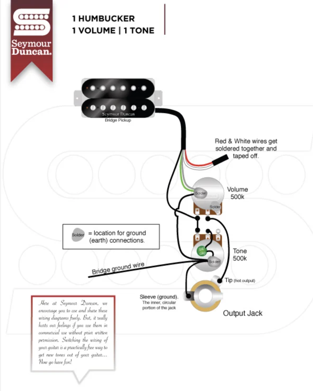 Is this the wiring diagram I should use for my Emperor?-1hum-1vol-1tone-png