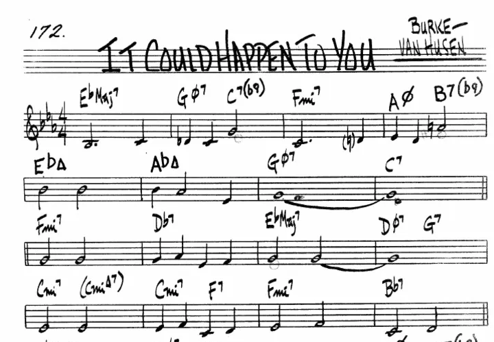 Video: How to SMOOTHLY play diminished chords-screen-shot-2024-03-30-5-09-31-pm-png