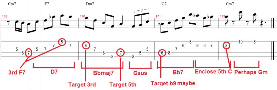 Chord Tones on the Down Beat?-dsadsa-jpg