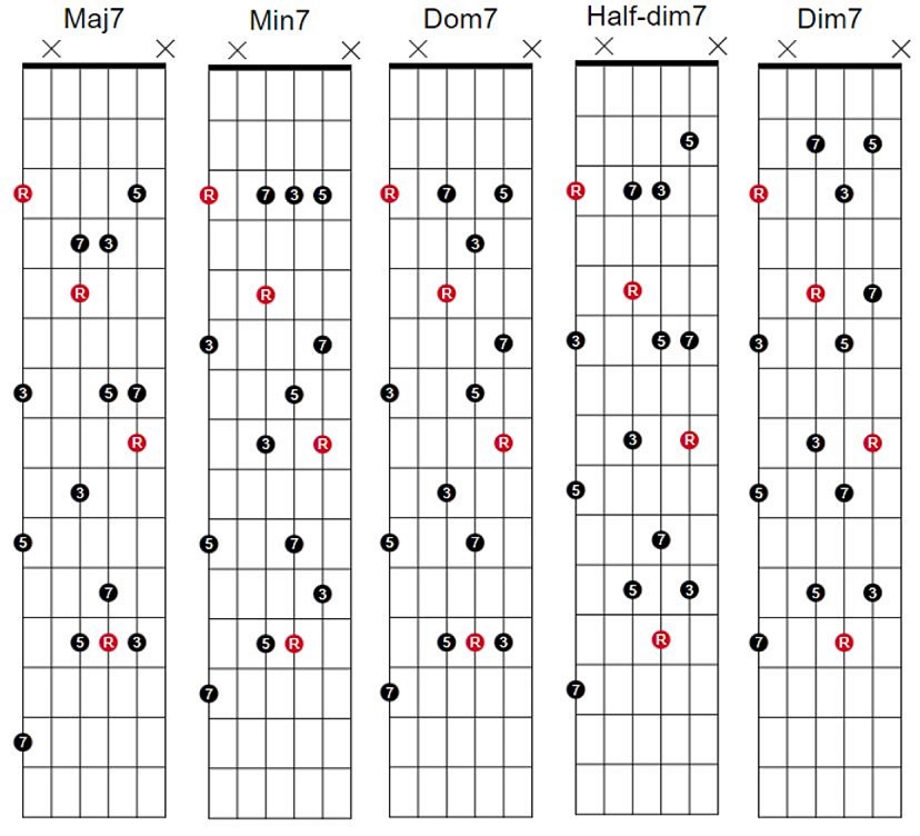 Another way to look at the fingerboard-neck-jpg